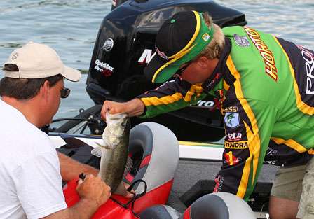 Timmy Horton, given up for dead after finishing 74th on Day One, was among four former Toyota Tundra Bassmaster Angler of the Year winners who made the final cut.
