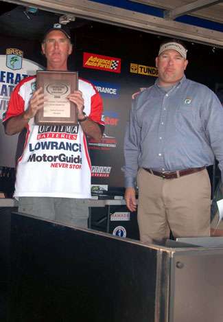 Nebraska's representative for the Federation Nation Championship will be Jim Kelly who caught 21 pounds, 1 ounce in three days at the Central Divisional.