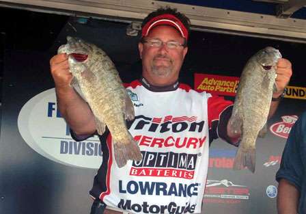 A limit weighing 9 pounds, 1 ounce moved Kansas angler Kerry Kruep into the lead on his state team.