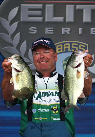 Davy Hite looks to Kevin VanDam, Terry Scroggins and former champ Boyd Duckett to outdistance the field.