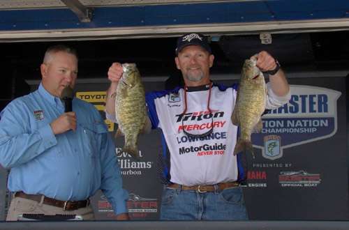<p>
	Montana's Jim Conlin didn't catch a keeper on Day One, but brought in a hefty 11-6 limit on Day Two.</p>
