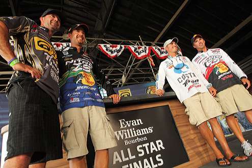 <p>
	The anglers advancing to fish Saturday are Gerald Swindle, Ott DeFoe, Casey Ashley and Edwin Evers.</p>
