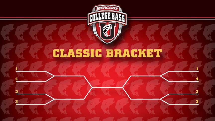 <p>
	<strong>Bassmaster Classic Bracket</strong></p>
<p>
	<strong>July 28-29 - Mystery Venue</strong></p>
<p>
	A new twist this year is the Classic Bracket. After the Mercury College B.A.S.S. National Championship is decided, we will cut to the top four finishing teams. Each team will be split up into individuals and broken off into two sides of an eight-person bracket. We will then whisk you off to yet another mystery location where you will compete two days for one spot in the 2013 Bassmaster Classic.</p>
