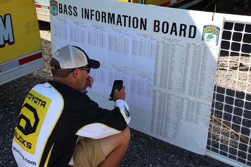 <p>
	An angler checks out his pairing to Friday on the B.A.S.S. information board.</p>
