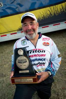 <p>
	Horton won his first BFNC overall title Nov. 5, but he has won his division there before. The previous win sent him to the 2002 Bassmaster Classic, where he finished in 40th place.</p>
