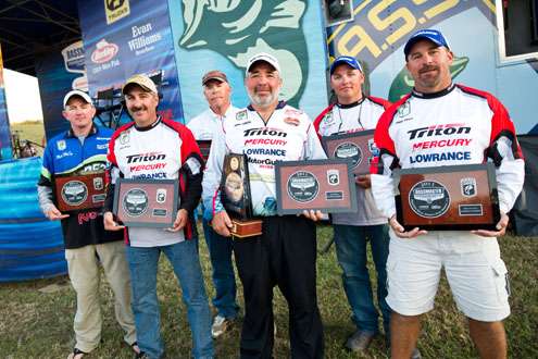 <p>
	Congratulations to the six new qualifiers for the 2012 Bassmaster Classic!</p>
