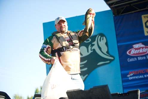 <p>
Scott Sirakos (22<sup>nd</sup>, 6-11)</p>