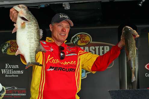 <p>
	Terry Segraves (39th, 22-8)</p>
