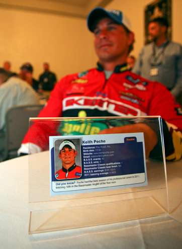 <p>
	Every angler had a placard on their table to help media members with identification, and B.A.S.S. tournament history. </p>
