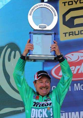 <p>
	 </p>
<p>
	Shaw Grigsby won the Sunshine Showdown sightfishing; on the Red, clear water will be at a premium and if the riverâs running high an already crowded field will likely have to share less water with more anglers.</p>
