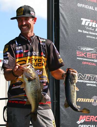 <p>
	Michael Iaconelli (32nd, 14-4)</p>
