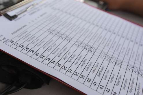 <p>
	A score sheet keeps track of how many fish each angler brings in.</p>
