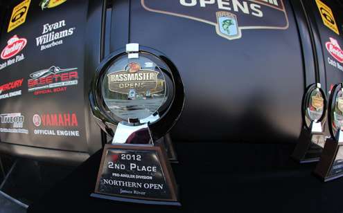 <p>
	And the 2nd place pro angler trophy.</p>
