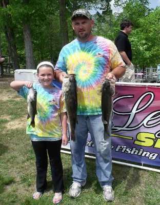 <p>
	Rick Petty took his 11-year-old daughter, Logan, fishing on Mackintosh Lake in Burlington, N.C. It was part of the Legacy Series for the Fishers of Men tournament trail.</p>
