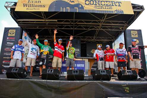 <p>
	The Top 12 Elites will be fishing on Day Four at Toledo Bend; <a href=