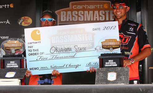 <p>
	Oklahoma State received an additional $5,000 for their fishing program.</p>
