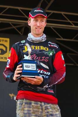 <p>
	Brandon Card wins Rookie of the Year.</p>
