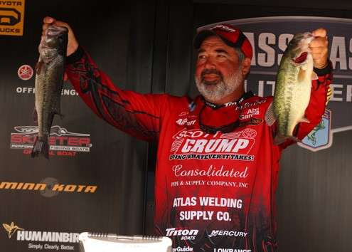<p>
	"Vote for me so I can represent the B.A.S.S. Federation Nation," said <strong>JAMIE HORTON,</strong> who qualified to fish the Elite Series by winning the 2011 Cabela's Bassmaster Federation Nation Championship. The Alabama angler will be competing in the 2012 championship next month. <strong><a href=