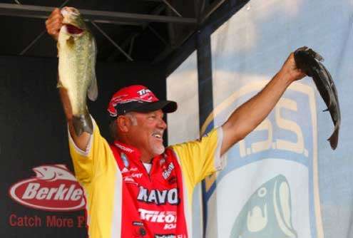 <p> </p>
<p>Boyd Duckett (52)</p>
<p>Demopolis, Ala.</p>
<p>Elite Bassing Average: 4.5874</p>
<p>Elite pro since 2007</p>
<p>Duckett won the 2007 Bassmaster Classic as a rookie, becoming the first (and thus far only) champion to win in his home state. He won the 2012 Elite event on Oneida Lake.</p>
