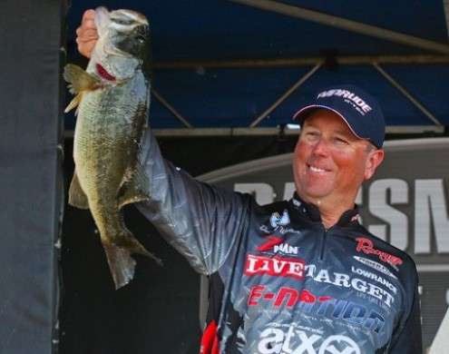 <p> </p>
<p>David Walker (47)</p>
<p>Sevierville, Tenn.</p>
<p>Elite Bassing Average: 4.6957</p>
<p>Elite pro since 2011</p>
<p>He may have started his Elite career in 2011, but Walker is a tournament-tested veteran, a perennial Bassmaster Classic qualifier and one of the best in the business. He ranked 15th in Angler of the Year points last season.</p>
