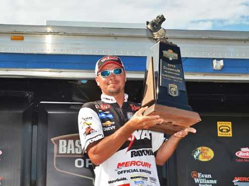<p> </p>
<p>Jason Christie (39)</p>
<p>Park Hill, Okla.</p>
<p>Elite Bassing Average: NA</p>
<p>Elite pro since 2013</p>
<p>Christie won two Bass Pro Shops Bassmaster Opens in 2012, earning his way into the Elite Series and the 2013 Bassmaster Classic, where he is one of the favorites to win.</p>
