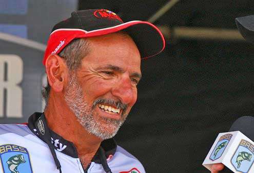 <p> </p>
<p>Paul Elias (62)</p>
<p>Laurel, Miss.</p>
<p>Elite Bassing Average: 4.4906</p>
<p>Elite pro since 2006</p>
<p>Elias is the 1982 Bassmaster Classic champion, a 15-time Classic qualifier and holds the record for heaviest tournament weight in the five-bass-limit era. At Falcon Lake in 2008, he won with 132 pounds, 8 ounces.</p>
