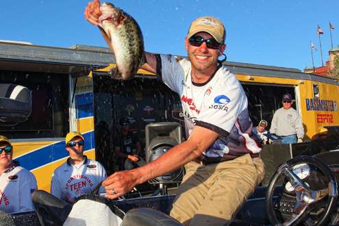 <p> </p>
<p>Brandon Lester finished Southern Open #1 in 3<sup>rd</sup> place with 46 pounds, 10 ounces. </p>

