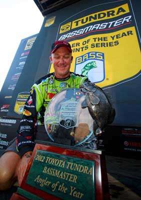 <p><strong>20 Questions with Brent Chapman</strong></p>
<p>Meet the 2012 Toyota Bassmaster Angler of the Year â Brent Chapman. The Kansas pro had a dream season in 2012, ending Kevin VanDam's four-year reign over the most prestigious title in fishing and triple qualifying for his 12th Bassmaster Classic in the process. Through 2014, Chapman has fished 13 Classics and established himself as one of the sport's greats. See how he fared against our 20 Questions:</p>
