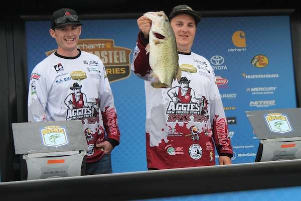 <p>Kyle Price and Jeremy Bedford of New Mexico State start the tournament with 14-13 and sit in 9<sup>th</sup> after Day One. </p>
