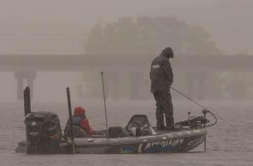 <p>Marty Robinson is really battling the conditions this morning. After Day Two he is in 16th with 20-9.</p>
