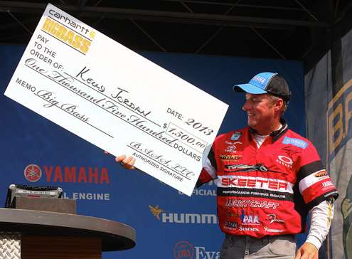 <p>Prize money is distributed at weigh-ins for awards earned in the most recent Elite Series tournament, so Day Two was payday for four pros who claimed five prizes. Kelly Jordon was awarded a check from Carhartt for the Big Bass bonus he earned on the Alabama River.</p>
