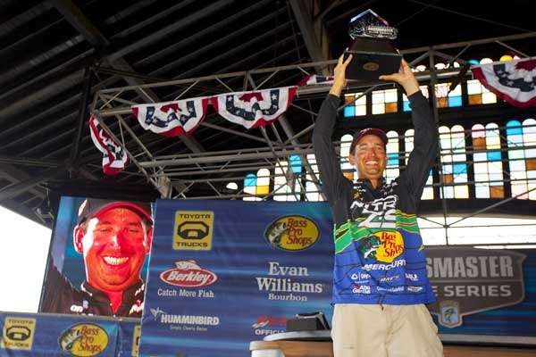<p><strong>9. When did you realize you had "made it" in the bass fishing industry?</strong></p>
<p>I feel like I'm on the edge of making it now. Winning the 2011 All-Star Week competition was a big boost to my career and really helped to solidify my relationship with sponsors. Things are coming together now. I'd love to win a Bassmaster Classic or AOY!</p>
