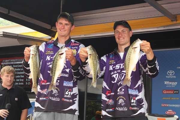<p>Ben Zuk and Ethan Dhuyvetter of Kansas State weigh 18-14 for two days and finish 18th.</p>

