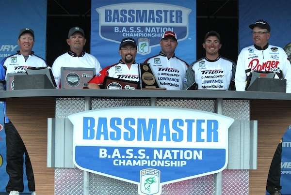 Here are the six B.A.S.S. Nation 2014 Bassmaster Classic Qualifiers.