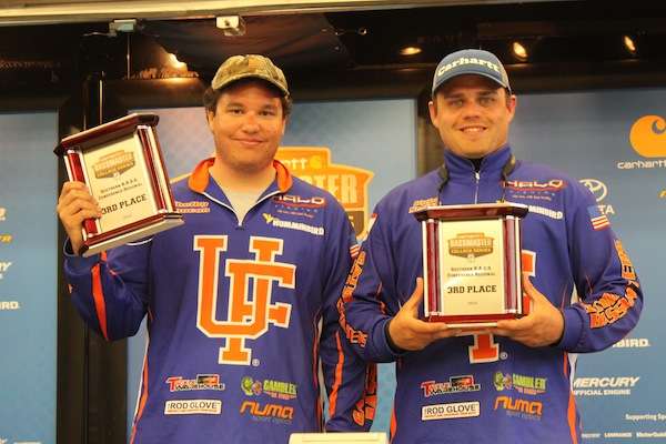 Kyle Smith and Shelby Concon of Florida finish third with 35-15.
