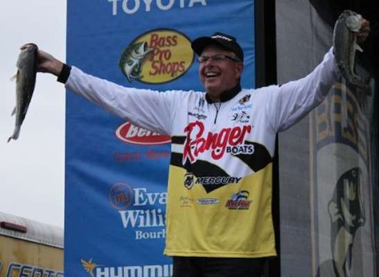 <p>2. Dove is back in the Classic</p>
<p>Mark Dove of Indiana is making a habit out of competing in the Bassmaster Classic. The Indiana defense attorney is making his <a href=