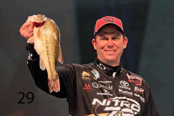 <h1>
	<strong>Making cuts</strong></h1>
<p>This streak just ended at the St. Johns River after 29 events. From May 2010 to March of 2014, Kevin VanDam made the first cut and earned a check in 29 consecutive Elite Series tournaments. The string included three full seasons (2011 through 2013) and covered waters as far ranging as Guntersville and Grand, the Mississippi River and a couple of the Great Lakes. His worst finish during that stretch was 45th place. And by the way, KVD also has the second longest in-the-money streak in Elite history at 16 (2008-10). Overall, he's earned prize money in 93 percent of the Elite events he's fished. No one else is even close to that mark.</p>
