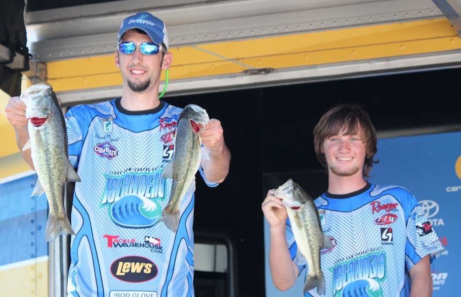 Derek Mangold and Blake Crabb of Texas A&M - Corpus Christi sit on the Championship qualifying bubble with 6-9 after Day 1. 