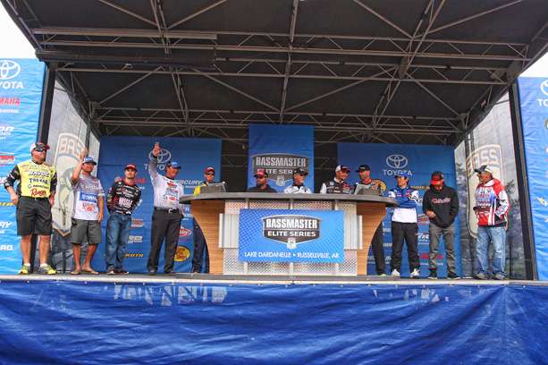 The top 12 to fish Sunday for the Champion's title and trophy -- and a ticket to the 2015 Bassmaster Classic. 