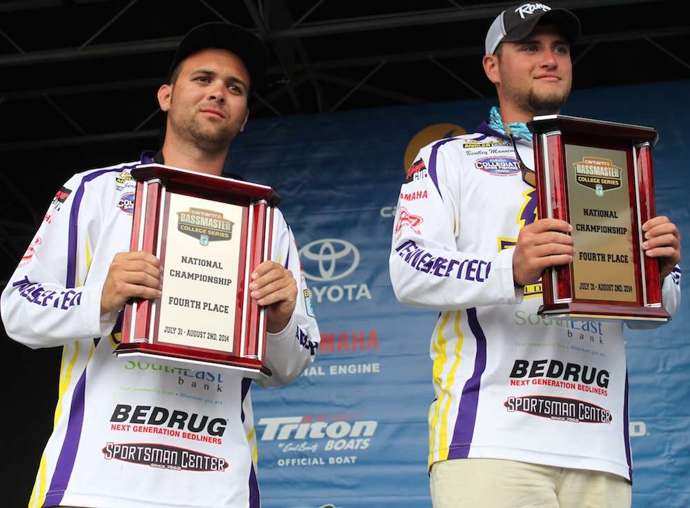 Robert Giarla and Bentley Manning of Tennessee Tech University finish 4th with 26-0. 