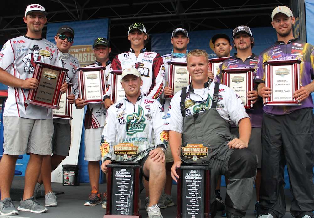 Congratulations to the top 5 of the 2014 Carhartt Bassmaster College Series National Championship. 