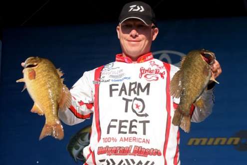 Andy Montgomery made a huge jump (9 places) in the AOY standings and he has himself inside the cut. Montgomery is a South Carolina fisherman so he definitely wants to punch his ticket to Lake Hartwell for the Classic.