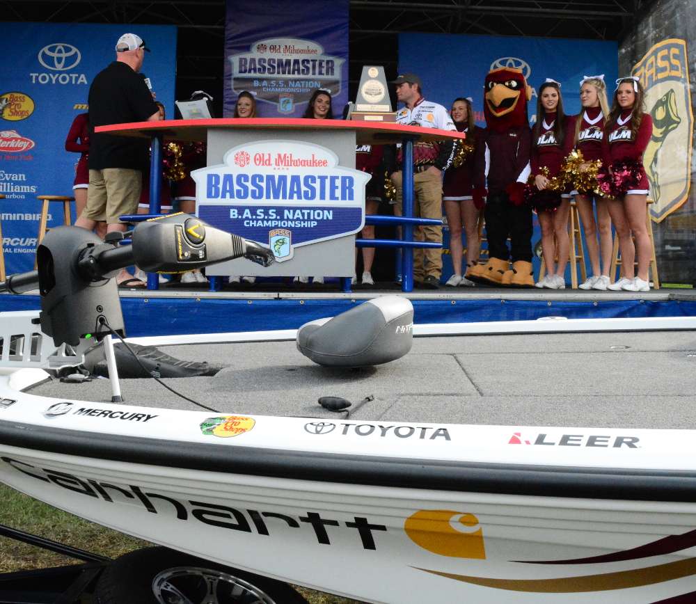 Preuett will utilize the Tundra and Nitro in preparation, and during competition, at the upcoming 2015 Bassmaster Classic, as well as other tournaments he'll compete in throughout 2015.