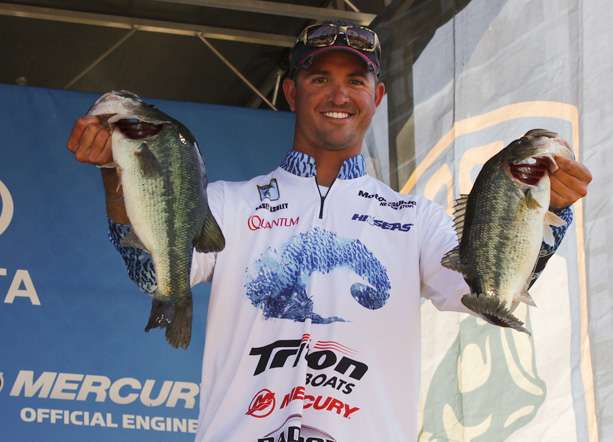 Casey Ashley
Donalds, S.C.
10th place in Angler of the Year points