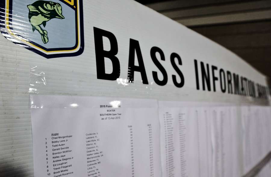 If you took a look at the B.A.S.S. Information Board, you would see that Chad Morgenthaler is leading the points after his win in the first Southern Open held on Floridaâs Lake Toho. 