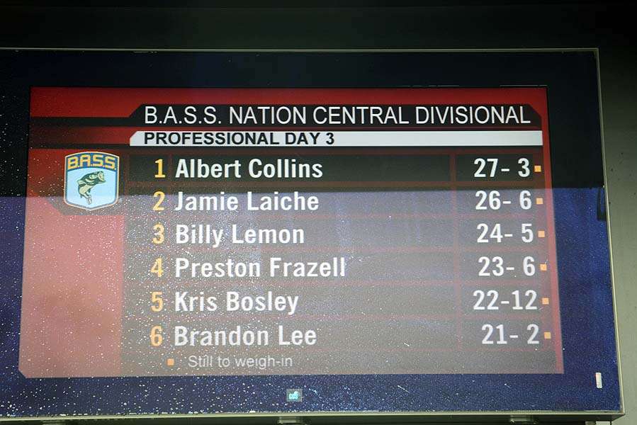The standings are close going into Day 3 on Ross Barnett. 