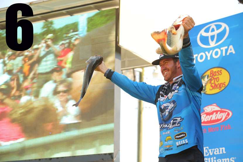Jacob Wheeler, 24, became a known commodity last season when he edged Kevin VanDam to win the inaugural Bassfest on Chickamaugua.  
