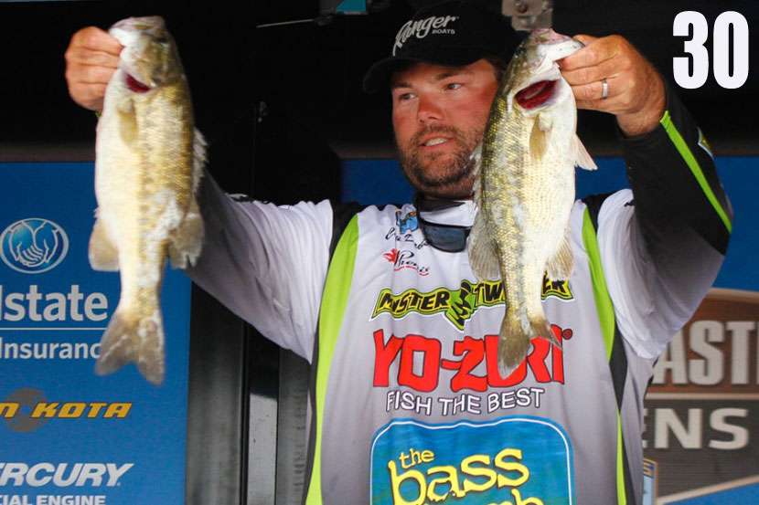 Starting off our list at 30 is Clent Davis, 29, who has had a short Bassmaster career, competing in four Bass Pro Shops Opens. Two of those were two years ago, and the other two were from this season, where heâs garnered a 27th (Kississimee) and a third (Alabama River). But Davisâ resume gets a boost from his work on the FLW Tour. Heâs fished the professional side of the FLW Tour since 2012, gaining four Top 10 finishes and more than $315,000 in prize money.