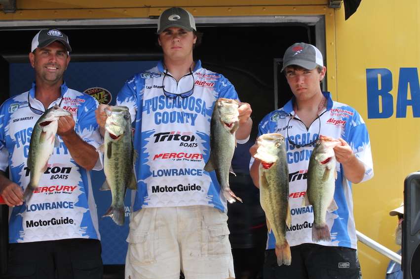 Matt Shirley and Cade Barnes of Tuscaloosa County High School are in 2nd with 20-0.