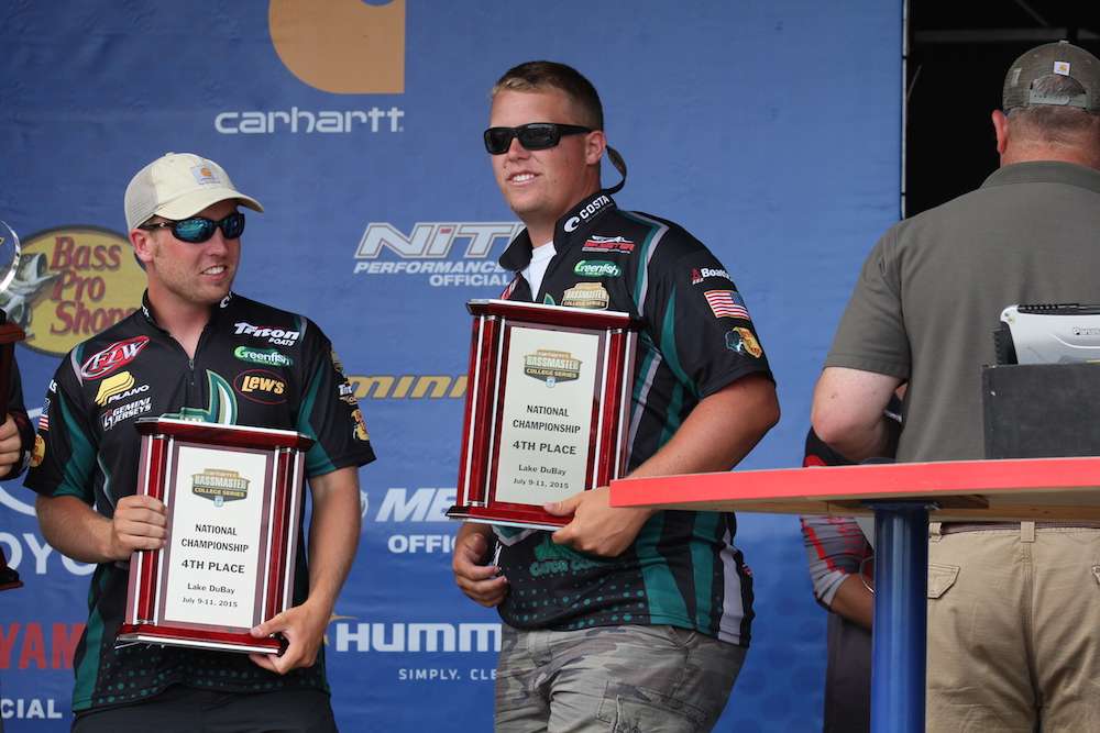 Jake Whitaker and Andrew Helms of UNC Charlotte finish 4th and move on to the College Bassmaster Classic Bracket starting tomorrow. 